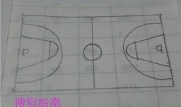 涂鸦系列之怎样画篮球场地