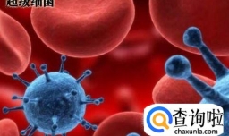 人体是如何感染超级细菌的