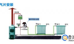 暖气循环泵怎么用