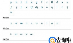 如何用音标学习拼读英语单词？