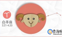 白羊座男生的性格