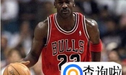 NBA历届得分王