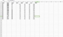 IF函数多个条件怎么用，if函数如何嵌套