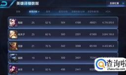 王者荣耀怎么计算胜率