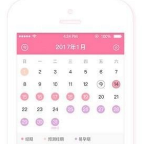 安全期是什么意思