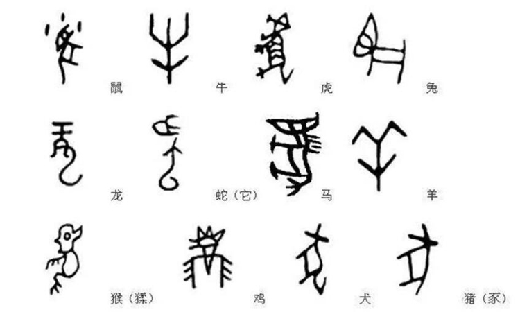 汉字的演变过程