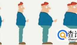 bmi过高有什么坏处，怎么降低过高的bmi指数