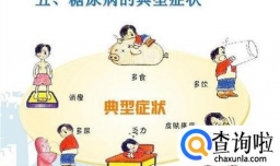 如何预防糖尿病酮症酸中毒