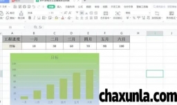 wps表格设置图表透明度如何调