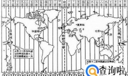 区时,地方时的计算知识点