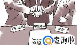 签第三方协议想毁约怎么办?后果很严重吗?