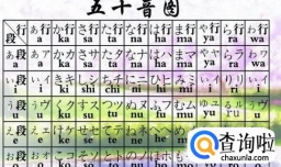 日语50音图趣味快速记忆法