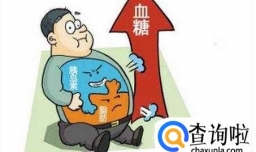 酮症酸中毒与糖尿病有什么关系