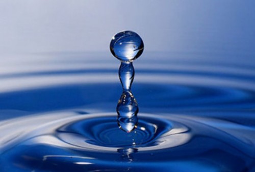 世界水日的由来