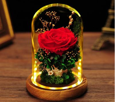 闺蜜生日送什么礼物好