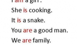 am、is、are（是）在英文语句中的应用