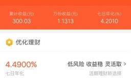 微信理财通和余额宝区别哪个好
