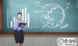 公费师范生违约了怎么办