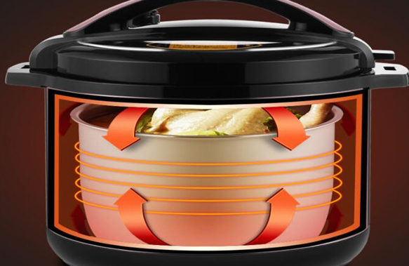 电压力锅排行榜前十名