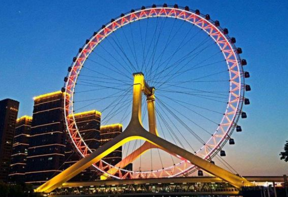 天津景点排行榜前十名