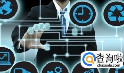 工业互联网下投资要有什么逻辑