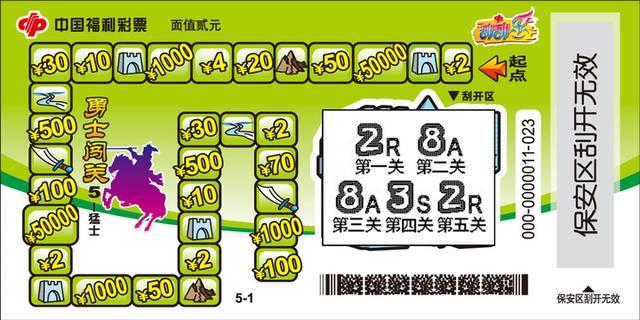 刮刮乐的玩法和中奖规则是怎样的呢？