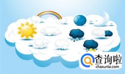 如何规划旅行计划？