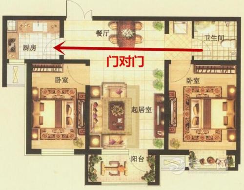 如何看房子风水