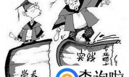 什么是学硕、专硕、非全日制?