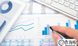 会计学专业就业前景和就业方向如何