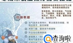 明早将现寒潮过程最低气温 居民应该做好哪些防寒措施？