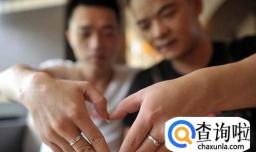 身为同性恋哪些事情你必须要知道？