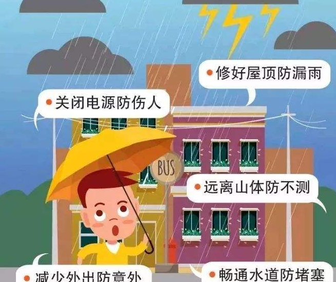 雨季安全生产注意事项