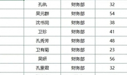 怎么在Excel中快速输入一万多个序号