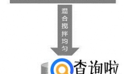 营口象圆酚醛保温板生产工艺