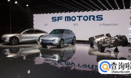 SF在哪些领域有突出成就