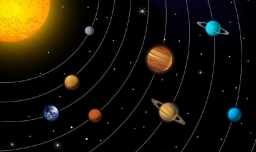 中国黄道十二宫是什么