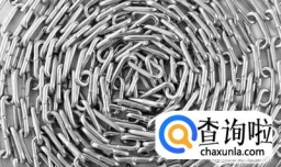 自制摩托车防滑链