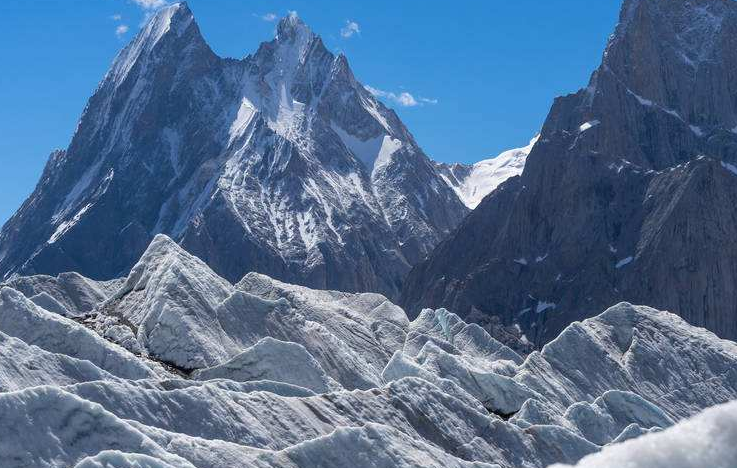 乔戈里峰属于中国吗