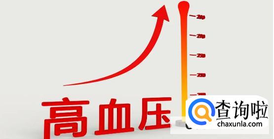 预防高血压的方式有哪些？