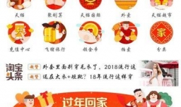 怎样查看淘宝帐号的注册时间