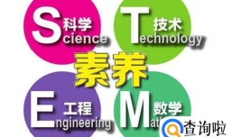 福布斯排行榜 STEM专业女生最多的13所大学