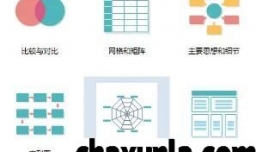 如何在亿图图示中创建花朵图