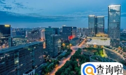 最适合学生穷游的地方