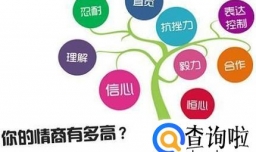 什么是情商？怎么提高自己的情商？