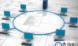 如何学习it课程