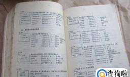 怎样提高英语阅读能力