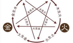 金命人天生一定好命吗？