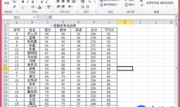 如何使用”条件格式“标记不及格或高分成绩？