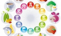 各类维生素服用过量的危害